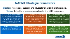 NAEMT Strategic Framework 2026